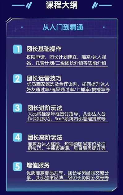 招商团长运营宝典，从0基础小白到精通-鑫诺空间个人笔记本