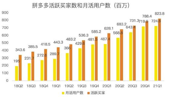 蓝海项目拼多多视频带货课，2022年入百万新风口【视频教程 软件】-鑫诺空间个人笔记本