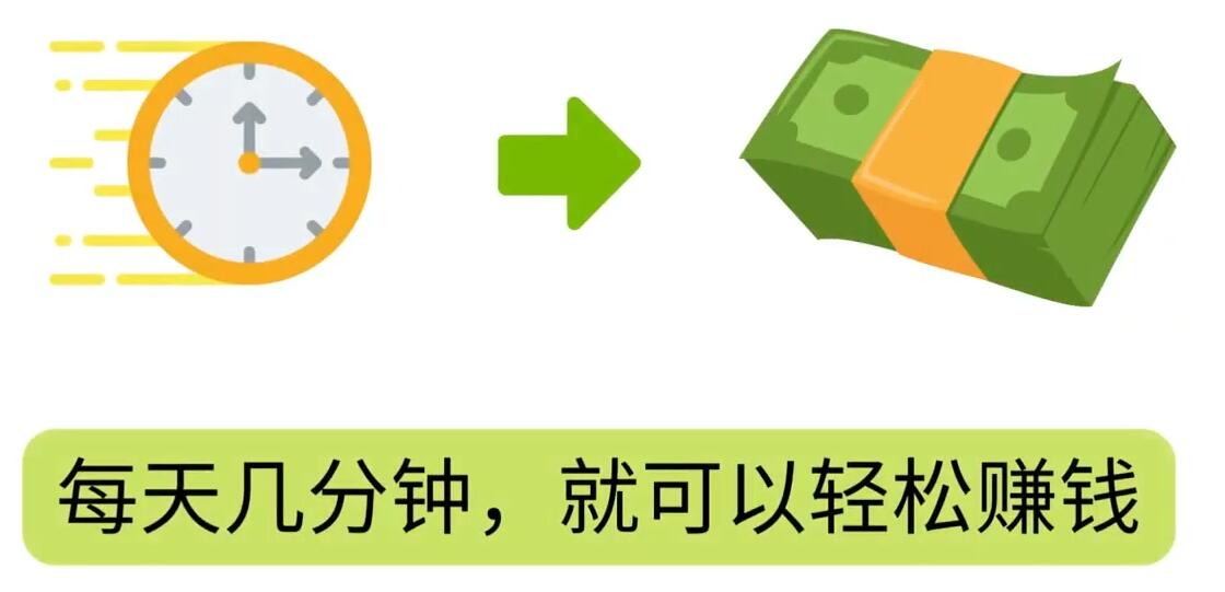 FIverr赚钱的小技巧，每单40美元，每天80美元以上，懂基础英文就可以-鑫诺空间个人笔记本