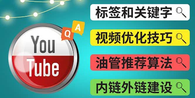 Youtube常见问题解答3 – 关键字选择，视频优化技巧，YouTube推荐算法简介-鑫诺空间个人笔记本