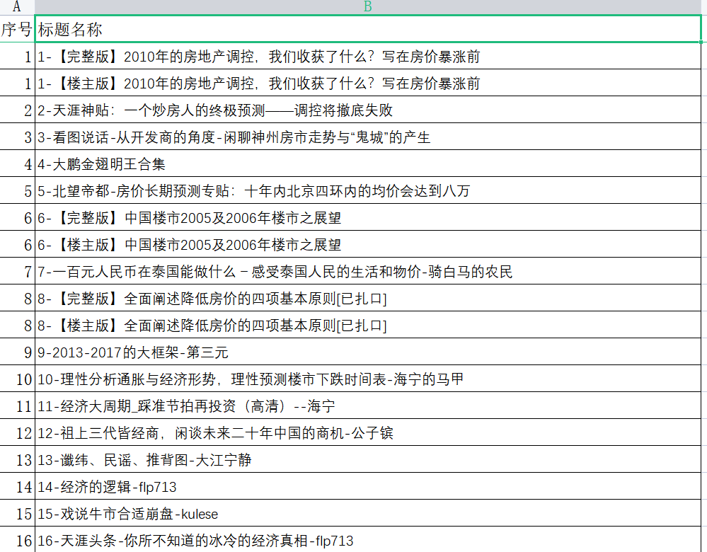 图片[1]-天涯论坛神帖引流变现虚拟项目，一条龙实操玩法分享给你（教程 资源）-鑫诺空间个人笔记本